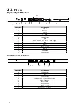 Preview for 12 page of Touch Dynamic QK22 User Manual