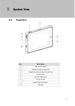 Preview for 11 page of Touch Dynamic Quest VIII User Manual