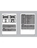 Preview for 5 page of Touch Dynamic TP3000 User Manual