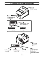 Предварительный просмотр 5 страницы Touch Dynamic TP4000 Hardware Manual