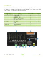 Preview for 4 page of Touch-plate Nexus NEX-MB-XX System Manual