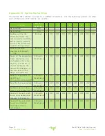 Preview for 15 page of Touch-plate Nexus NEX-MB-XX System Manual