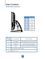 Preview for 14 page of Touch Revolution M17A Series User Manual