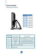 Preview for 14 page of Touch Revolution M19A Series User Manual