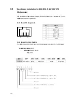 Preview for 28 page of Touch Breeze All-in-one User Manual