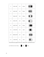 Preview for 52 page of Touch Breeze All-in-one User Manual