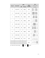 Preview for 77 page of Touch Breeze All-in-one User Manual