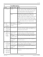 Preview for 41 page of Touchboards ETX SERIES User Manual