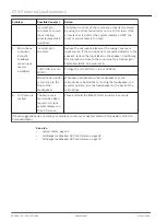 Preview for 42 page of Touchboards ETX SERIES User Manual