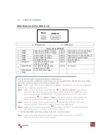 Preview for 6 page of Touchboards HDMI-C5-3-SET User Manual