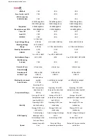 Preview for 27 page of TouchIT PRO-LCD65 Manual