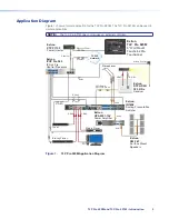 Предварительный просмотр 11 страницы TouchLink TLC Pro 521M User Manual