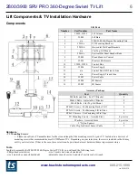 Предварительный просмотр 6 страницы Touchstone 32820 Owner'S Manual