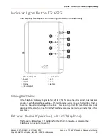 Preview for 39 page of Touchstone TG1652G User Manual