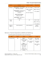 Preview for 40 page of Touchstone TG1652G User Manual