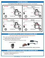 Preview for 3 page of TouchTronics Invisilok - M115 Quick Start Manual