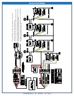 Preview for 12 page of TouchTronics Invisilok - M115 Quick Start Manual