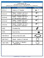 Preview for 13 page of TouchTronics Invisilok - M115 Quick Start Manual