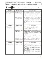 Preview for 10 page of TouchTronics PowerTouch 914 Manual