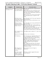 Preview for 11 page of TouchTronics PowerTouch 914 Manual