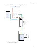 Предварительный просмотр 33 страницы TouchTunes Barfly TV Installation And Setup Manual