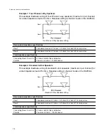 Preview for 16 page of TouchTunes DA950-U User Manual