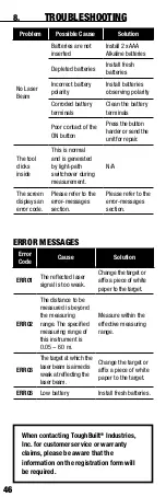 Preview for 46 page of TOUGHBUILT TB-H2-LM-165-BT Operating/Safety Instructions Manual