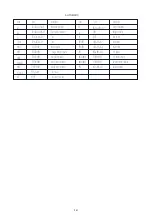 Preview for 12 page of TOUGHCUT Diamond 400 Instruction Manual