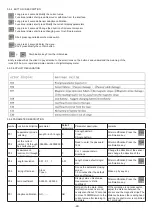 Preview for 22 page of TOUGHCUT Diamond 400 Instruction Manual