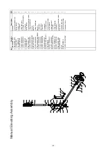 Preview for 41 page of TOUGHCUT Diamond 400 Instruction Manual