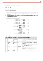 Preview for 6 page of TOUGHDOG SECURITY TDOBIS2403-4G IR Quick Start Manual