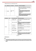 Preview for 7 page of TOUGHDOG SECURITY TDOBIS2403-4G IR Quick Start Manual