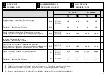 Preview for 63 page of ToughTech BC 360 4S Operators Instruction Book