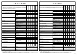 Preview for 67 page of ToughTech BC 360 4S Operators Instruction Book