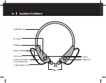 Preview for 6 page of ToughTested Procomm2 TT-HFB-P2 User Manual