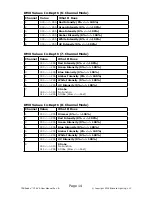 Preview for 14 page of TOURNADO ip EXA User Manual