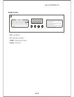 Preview for 9 page of TourPro Lighting ExtremeBeam 230 User Manual