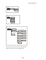 Preview for 11 page of TourPro Lighting ExtremeBeam 230 User Manual