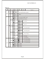 Preview for 12 page of TourPro Lighting ExtremeBeam 230 User Manual