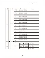 Preview for 13 page of TourPro Lighting ExtremeBeam 230 User Manual