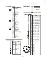 Preview for 15 page of TourPro Lighting ExtremeBeam 230 User Manual