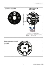 Preview for 9 page of TourPro Lighting LIGHT SKY F1000 PROFILE-50R Series User Manual