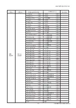 Preview for 15 page of TourPro Lighting LIGHT SKY F1000 PROFILE-50R Series User Manual