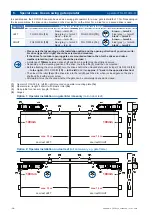 Предварительный просмотр 10 страницы tousek 11410010 Connection And Installation Manual