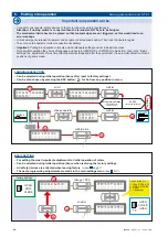 Preview for 24 page of tousek 12111670 Connection And Installation Manual