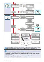 Preview for 27 page of tousek 12111670 Connection And Installation Manual