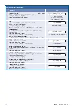 Предварительный просмотр 6 страницы tousek GSM 400 Connection And Installation Manual