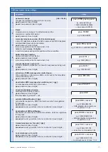 Предварительный просмотр 7 страницы tousek GSM 420-RS 868 Connection And Installation Manual