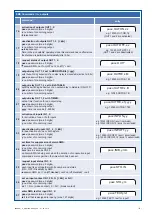 Предварительный просмотр 9 страницы tousek GSM 420-RS 868 Connection And Installation Manual