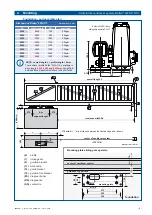 Предварительный просмотр 5 страницы tousek Rollco LWA 115/1A Installation And Operating Instructions Manual